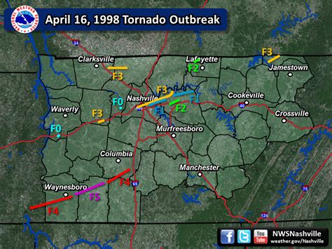 The ‘forgotten F5’ tornado of April 16, 1998 | WHNT.com