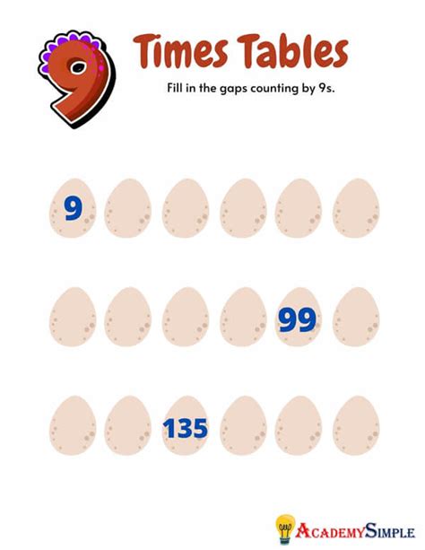 Free Printable Skip Counting Charts (Skip Counting From, 58% OFF