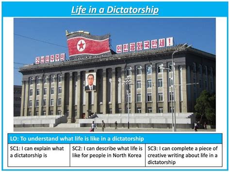 Life in a Dictatorship Lesson - North Korea | Teaching Resources