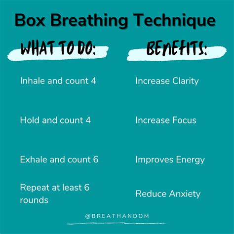 Box Breathing Technique – Breathe and OM