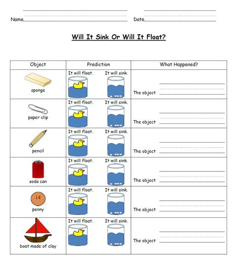 Sink Or Float Experiment Worksheet