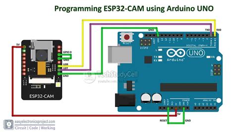 Program ESP32-CAM using Arduino UNO - Electronics Projects