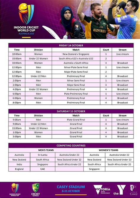 Indoor Cricket News: 2022 World Cup Fixtures Released, Teams and Format ...