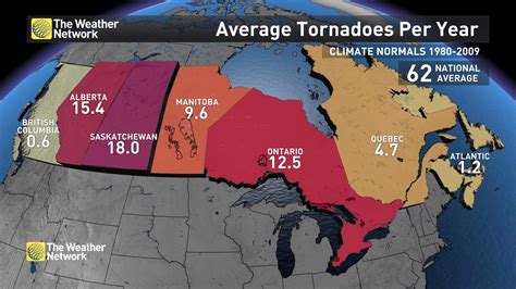 News - TORNADOES IN CANADA: Expert debunks common myths - The Weather Network | Weather network ...