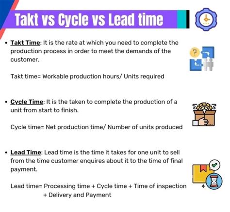 Takt vs. Cycle vs. Lead Time: Understanding the Key Differences ...