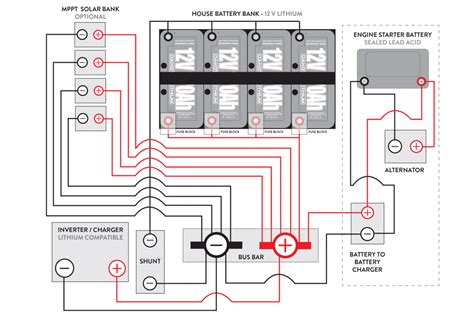 How to Install Lithium Batteries on a Sailboat - Dakota Lithium Batteries