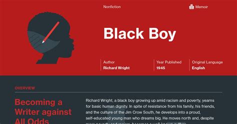 Black Boy Study Guide | Course Hero