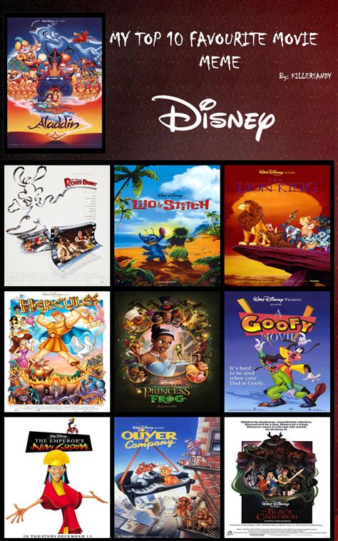 My Top 10 Disney Animated Films by ToonEGuy on DeviantArt