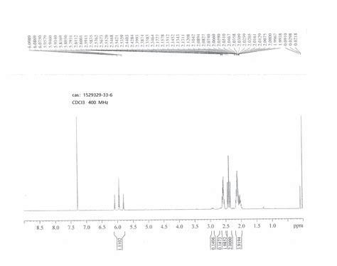 1-(2,2-DIFLUOROETHYL)CYCLOBUTANE-1-CARBOXYLIC ACID(1529329-33-6) 1H NMR ...