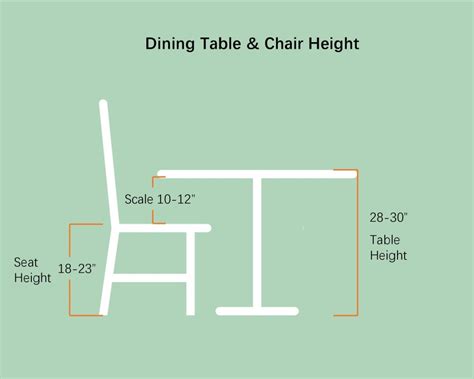 The Dining Room Table Size Guide - AURTEM