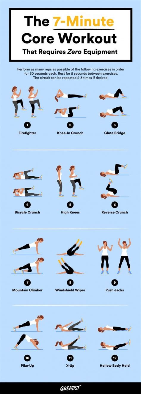 7-Minute Ab Workouts: Quick, Effective Core Strengthening Routine