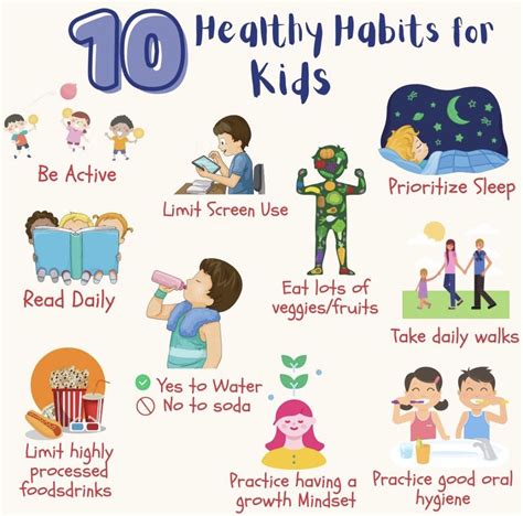 Pin by ivana on Teaching | Good habits for kids, Healthy habits for kids, English lessons for kids