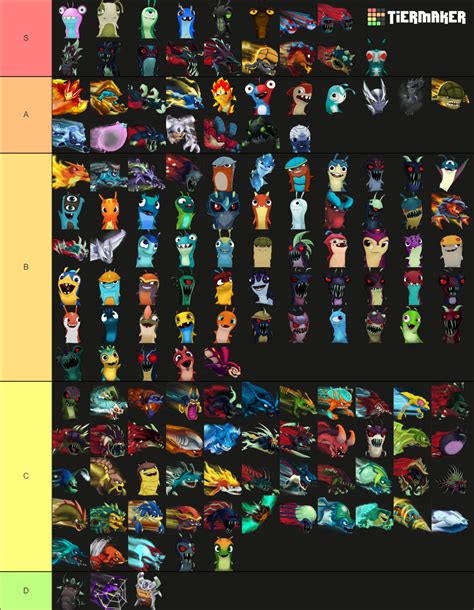 Slugterra All Slugs and Velocity Forms Tier List (Community Rankings ...