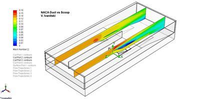 NACA Ducts