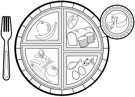 MyPlate Coloring Pages, Teach Kids About Types of Foods! - Coloring Pages