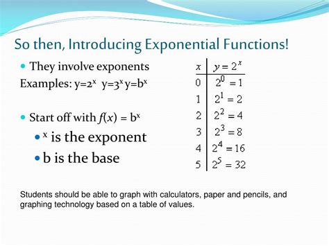 PPT - Properties of Exponential Functions PowerPoint Presentation, free download - ID:6530235