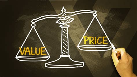 4 Standards Of Value For Business Valuation - Explained | Valentiam