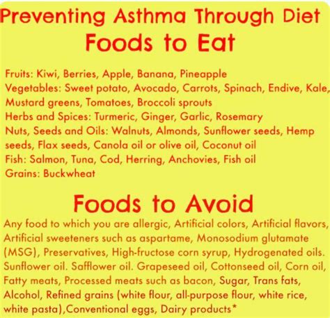 Monosodium glutamate allergies: MSG Allergy: Symptoms, Testing, and ...