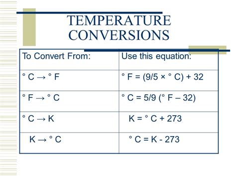 Temperature Conversion Formula, Examples, Conversions, 52% OFF