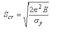 Ideal Pinned Column Buckling Calculation and Equation