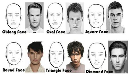 Choose The Best Hairstyle For Your Face Shape | How To Pick A New Men's ...