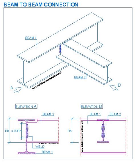 Beam to beam connection 2 | Steel beams, Steel trusses, Steel structure