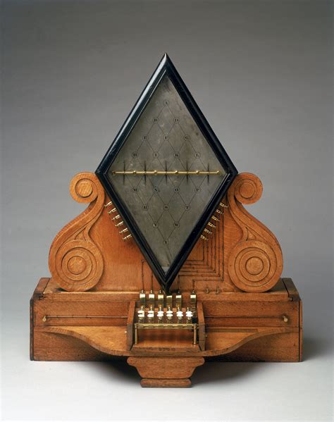 Cooke & Wheatstone five-needle telegraph, 1837 | Standard Time Look'n Feel | Pinterest