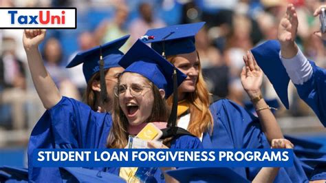 Student Loan Forgiveness Programs 2024