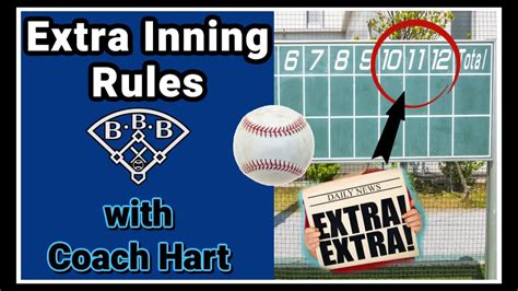 Extra Innings Rules (& NEW RULES) in Baseball // Baseball Rules Explained for Beginners