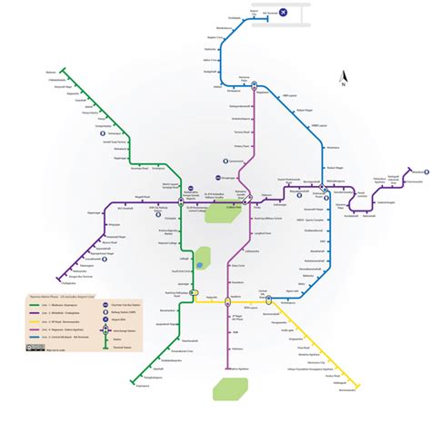 MRT India: The Bangalore Metro