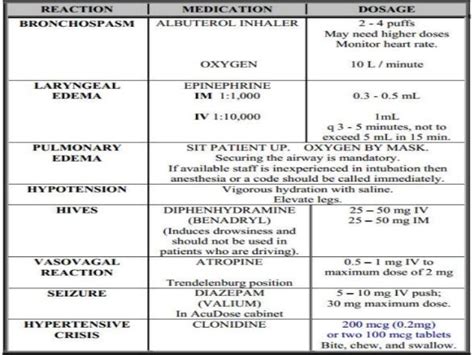 CONTRAST INDUCED NEPHROPATHY