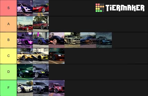 Need For Speed Heat Cars Tier List (Community Rankings) - TierMaker