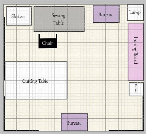 layout of a sewing room - Google Search | Sewing room design, Sewing rooms, Sewing room inspiration