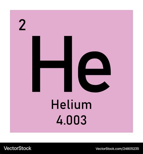 Atomic mass of helium - noredbonus