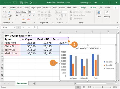 Excel Select Chart Data