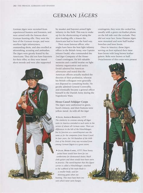 Hessian Uniforms Revolutionary War Soldier