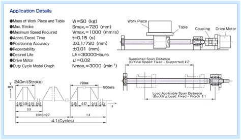 Download free Distance Formula Calculator Program software - bittorrenttrue