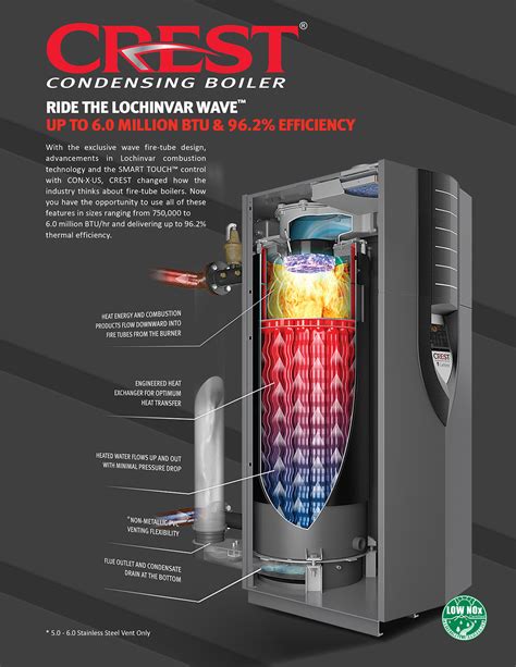 Lochinvar Crest Condensing Boiler - Oslin Nation Co.