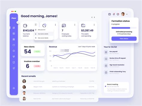 Finance & HR System Dashboard Design by Ghulam Rasool 🚀 for Cuberto on Dribbble