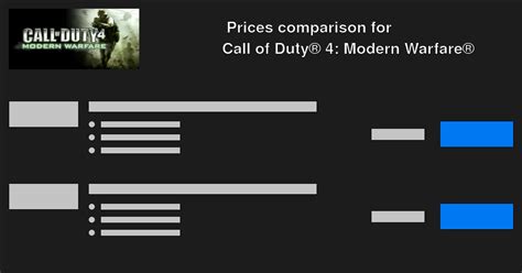 Call of Duty® 4: Modern Warfare® CD Keys — Buy Cheap Call of Duty® 4 ...