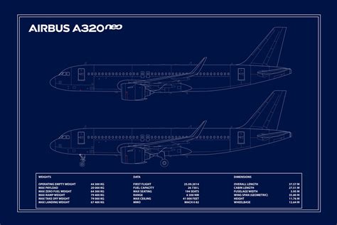 Ukuran Desain Kaos A320 Blueprint - IMAGESEE