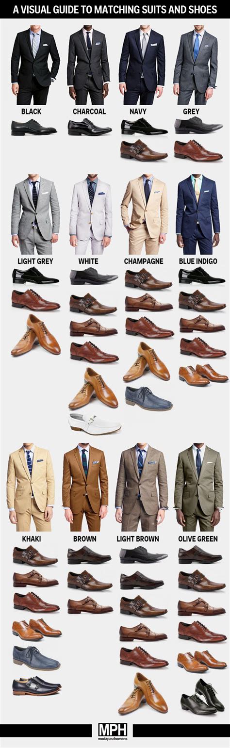 How to pick shoes for every color suit - Business Insider