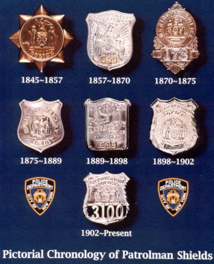 NYPD Badges