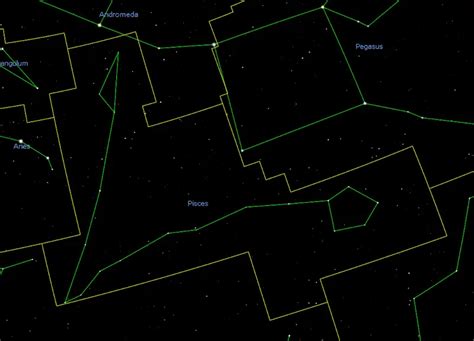 Pisces Constellation Facts, Stars, Map and Myth of The Fishes