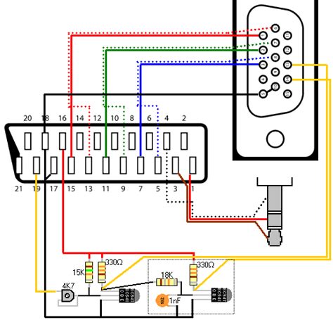 Vga To Av Cable Wiring Diagram