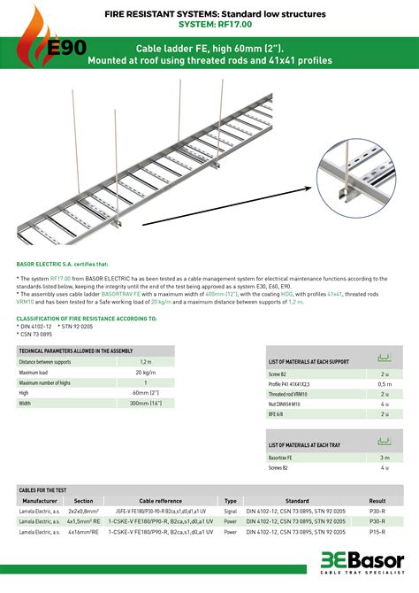 Basor Electric - Cable Tray Specialist