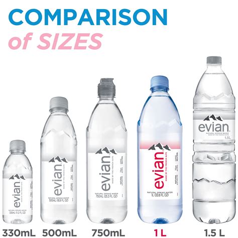 evian Natural Spring Water Bottles, Naturally Filtered Spring Water, 1 L bottle - Walmart.com
