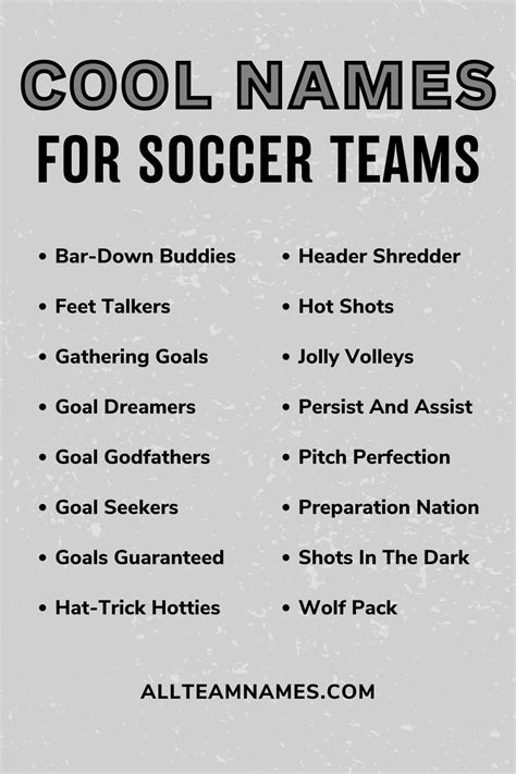 161 Best Soccer Team Names (For Kids And Adults)