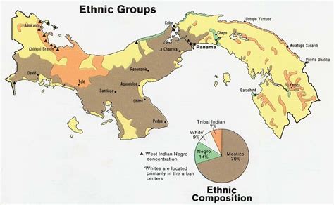 Panama’s ethnic groups - The Violence of Development