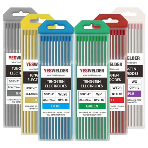 Tips For Selecting Tungsten Electrodes [TIG Welding]